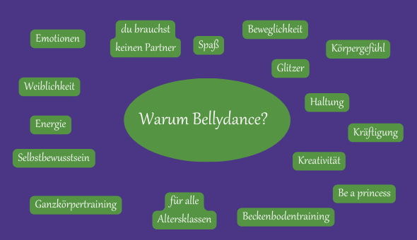 Warum Bellydance